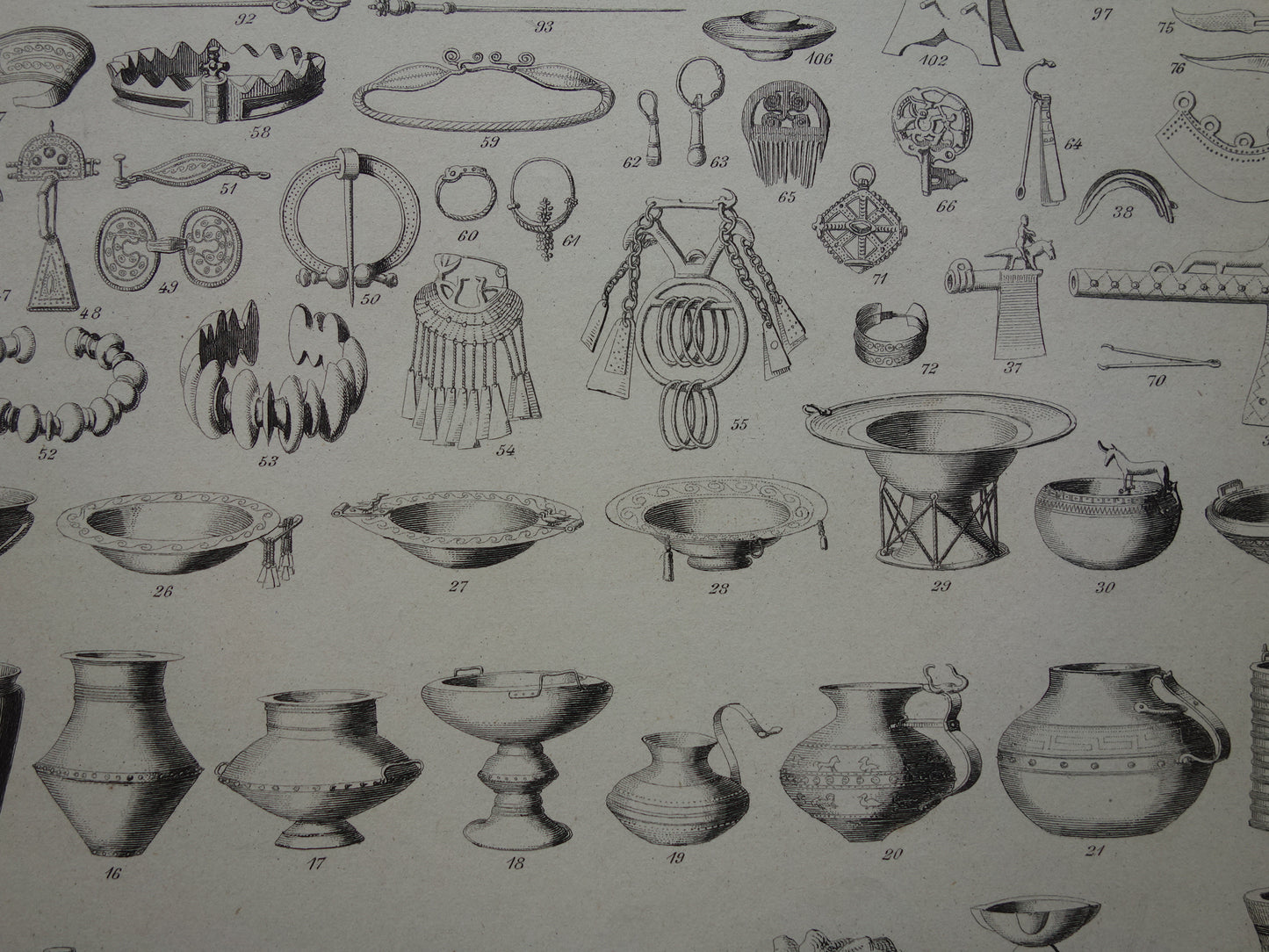 Oude prent archeologie antieke geschiedenis illustratie vintage historische prints late bronstijd ijzertijd