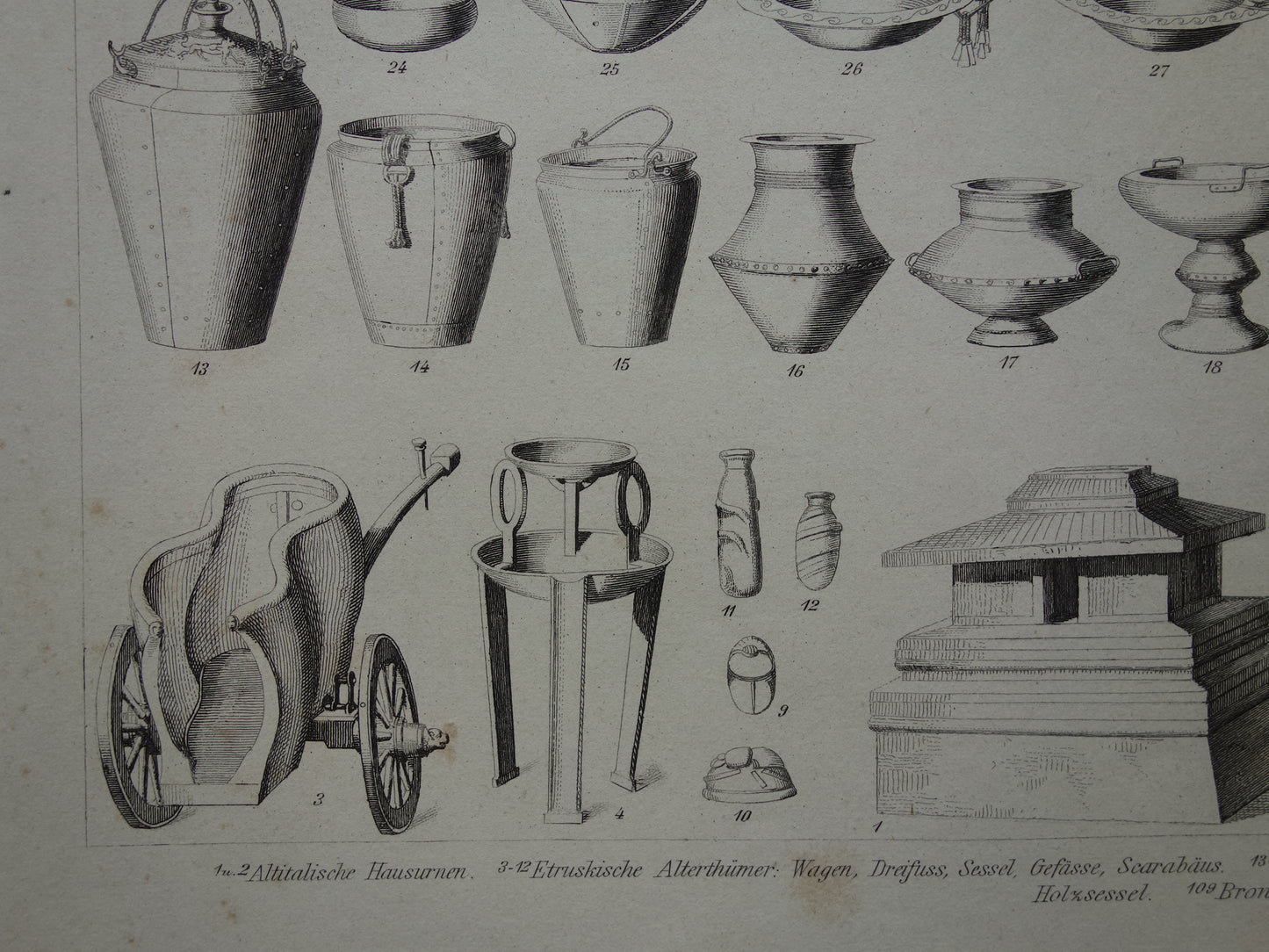 Oude prent archeologie antieke geschiedenis illustratie vintage historische prints late bronstijd ijzertijd