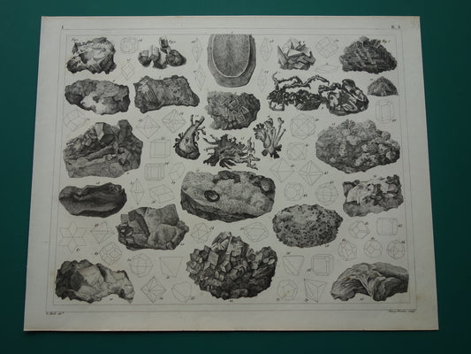 antieke prent van edelstenen mineralen en kristallen