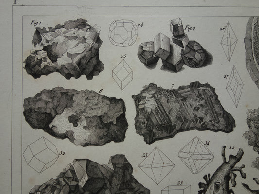 Oude prent over edelstenen en mineralen uit 1849 originele antieke print kristallen kristalstructuren edelsteen vormen vintage illustratie