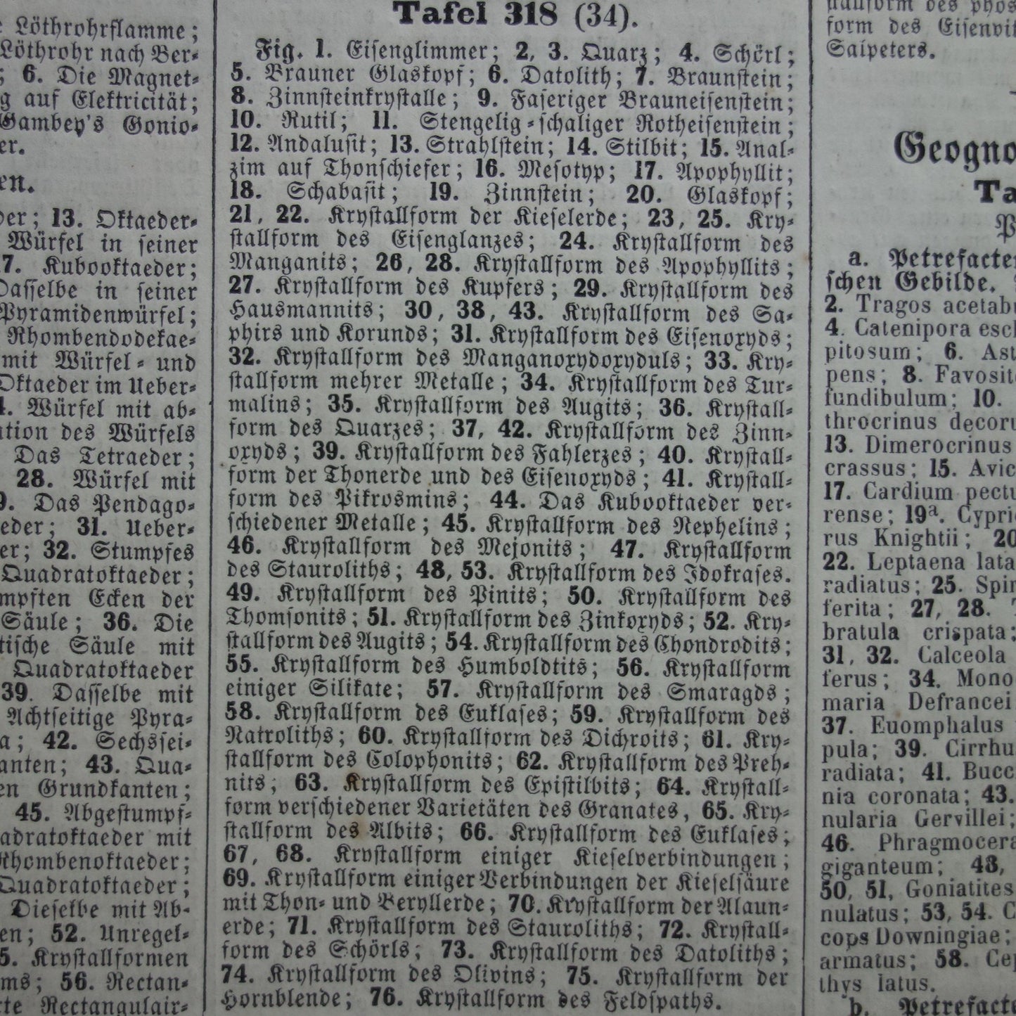 MINERALOGIE Antieke prent over edelstenen en mineralen Ruim 170 jaar oude print kristallen steen mineraal edelsteen vintage illustratie afbeelding