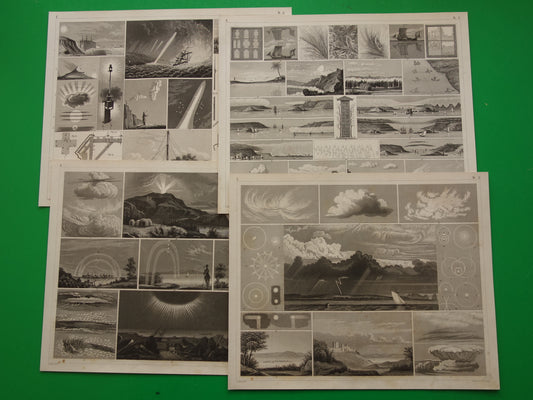 vintage meteorologie prent print