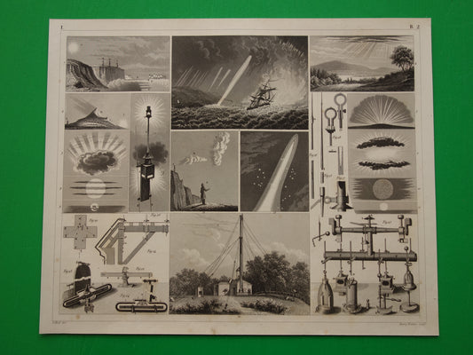 METEOROLOGIE Antieke prenten over wolken regenboog mist 170+ jaar oude prent natuurverschijnselen Originele vintage prints