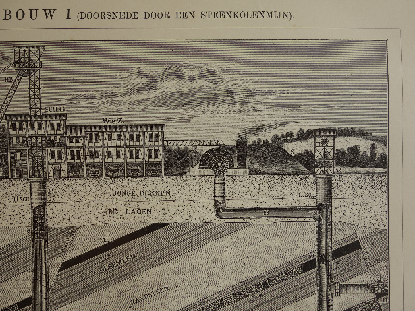 Oude prent over Mijnen Steenkolenmijn Originele antieke print Mijn Mijnbouw Mijnwerker Mijnschacht Vintage prints