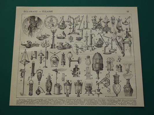 LAMPEN Oude prent over geschiedenis van licht Originele antieke technologie print lamp lantaarn kaars verlichting Vintage prints