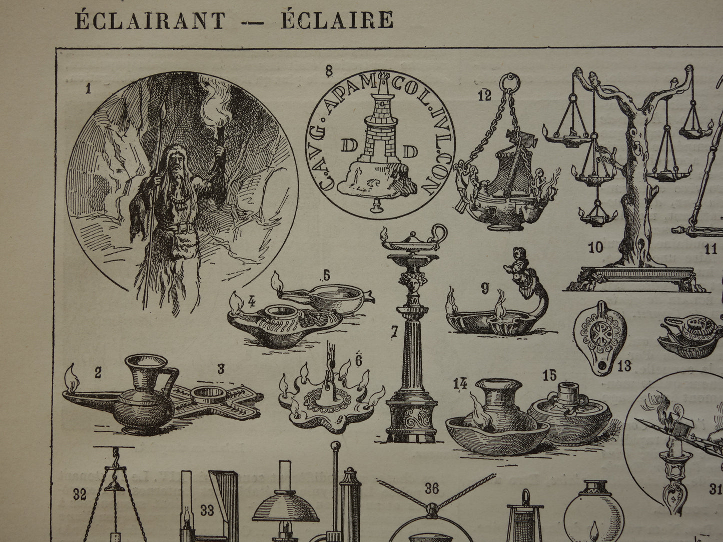 LAMPEN Oude prent over geschiedenis van licht Originele antieke technologie print lamp lantaarn kaars verlichting Vintage prints