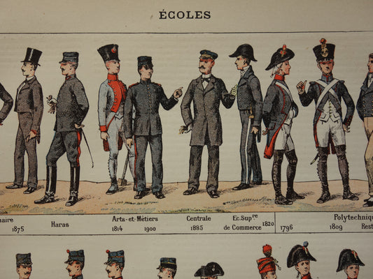 Antique print with old historical French uniforms of Saint-Cyr Akademie Polytechnique training courses, vintage prints uniform