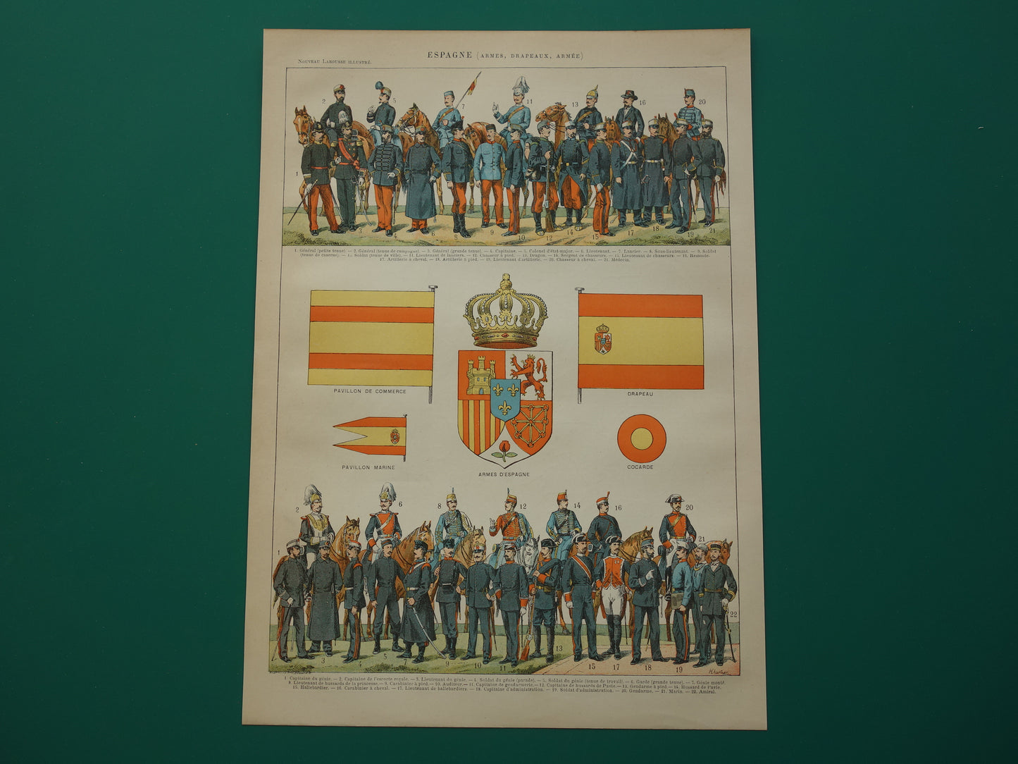 Old print of Spanish Army Uniforms and Flags original antique illustration Spain Flag Uniform pre WWI vintage image prints