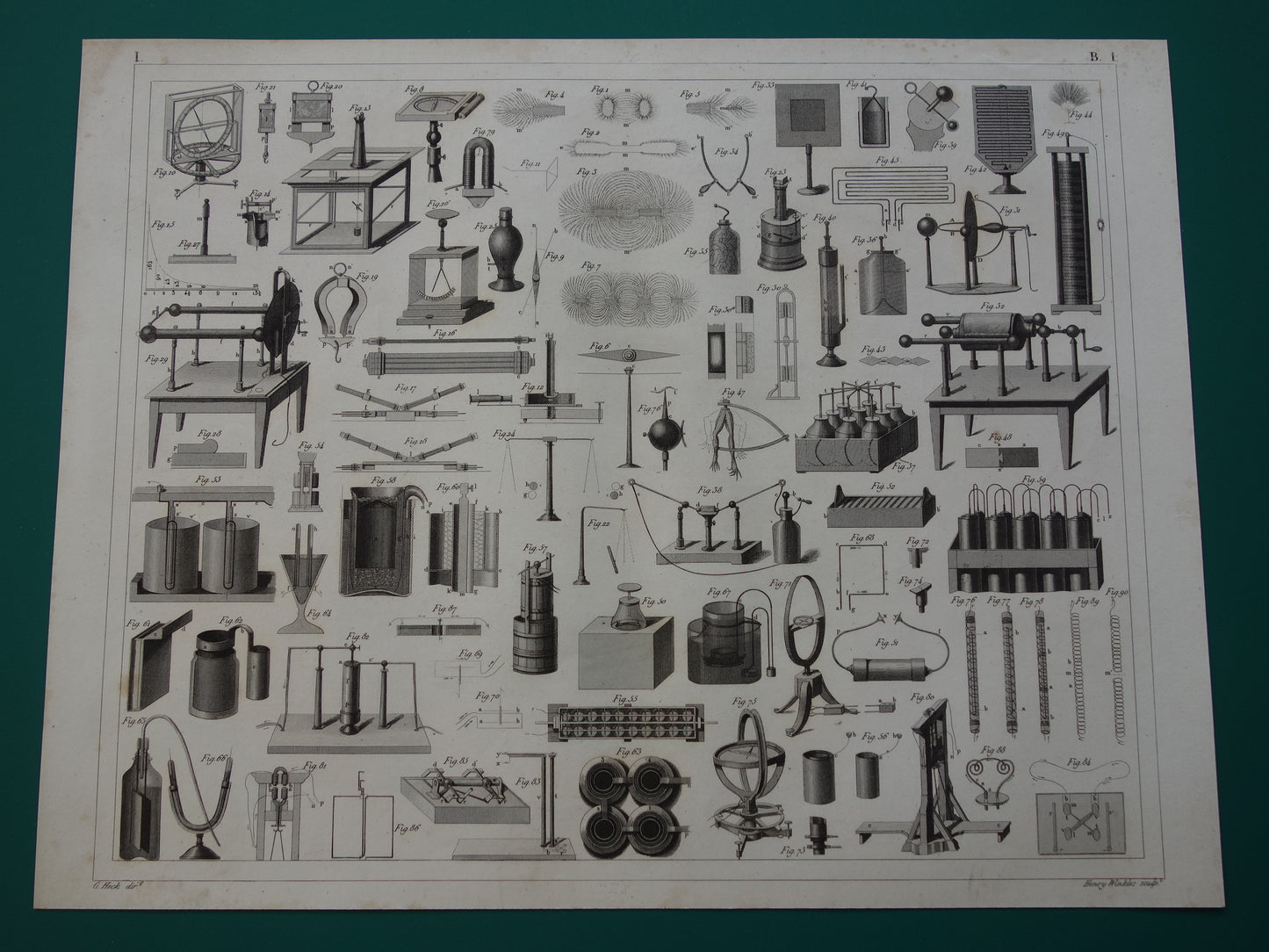170+ jaar oude prent van wetenschappelijke experimenten magnetisme elektriciteit antieke wetenschap print over lab laboratorium poster print