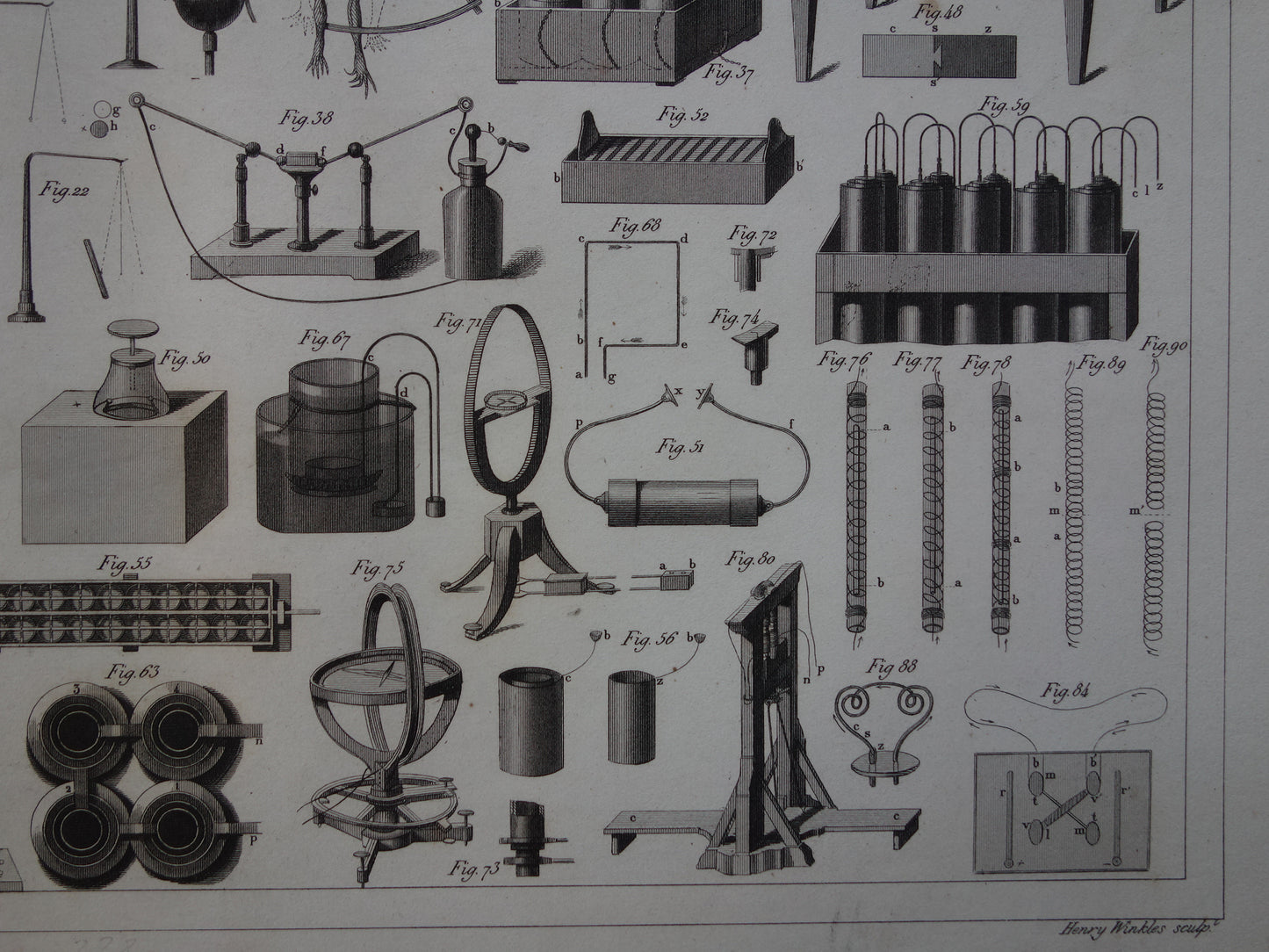 170+ jaar oude prent van wetenschappelijke experimenten magnetisme elektriciteit antieke wetenschap print over lab laboratorium poster print