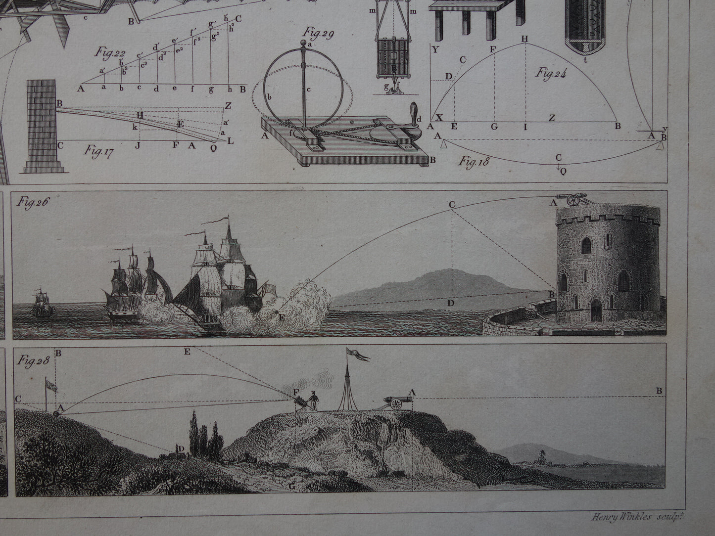 170+ jaar oude wetenschap prent originele antieke illustratie luchtvaart Henson flying machine luchtballon vliegtuig vintage print