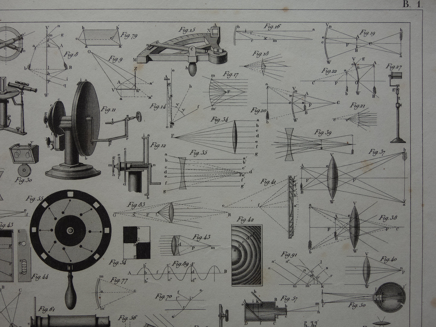 OPTICA 170+ jaar oude prent over wetenschappelijke experimenten licht lenzen antieke wetenschap print over natuurkunde lab laboratorium poster print