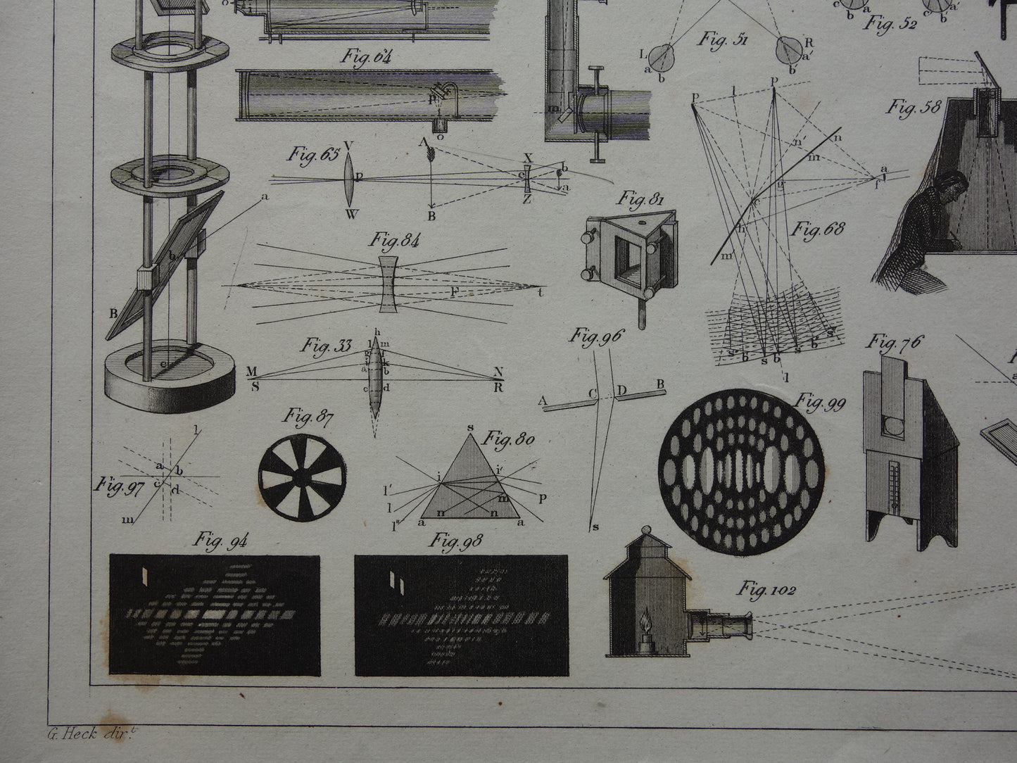 OPTICA 170+ jaar oude prent over wetenschappelijke experimenten licht lenzen antieke wetenschap print over natuurkunde lab laboratorium poster print
