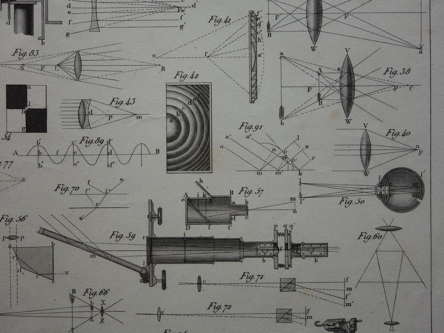 OPTICA 170+ jaar oude prent over wetenschappelijke experimenten licht lenzen antieke wetenschap print over natuurkunde lab laboratorium poster print