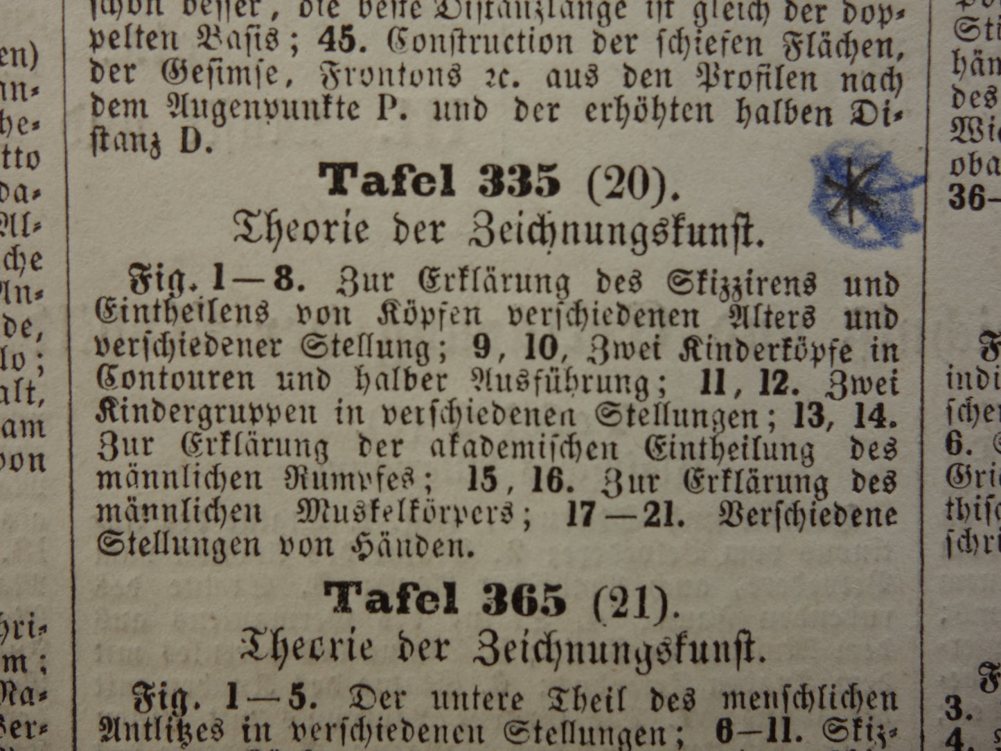 Oude prent over theorie schilderkunst en spieren en proporties van het menselijk lichaam originele antieke illustratie vintage prints