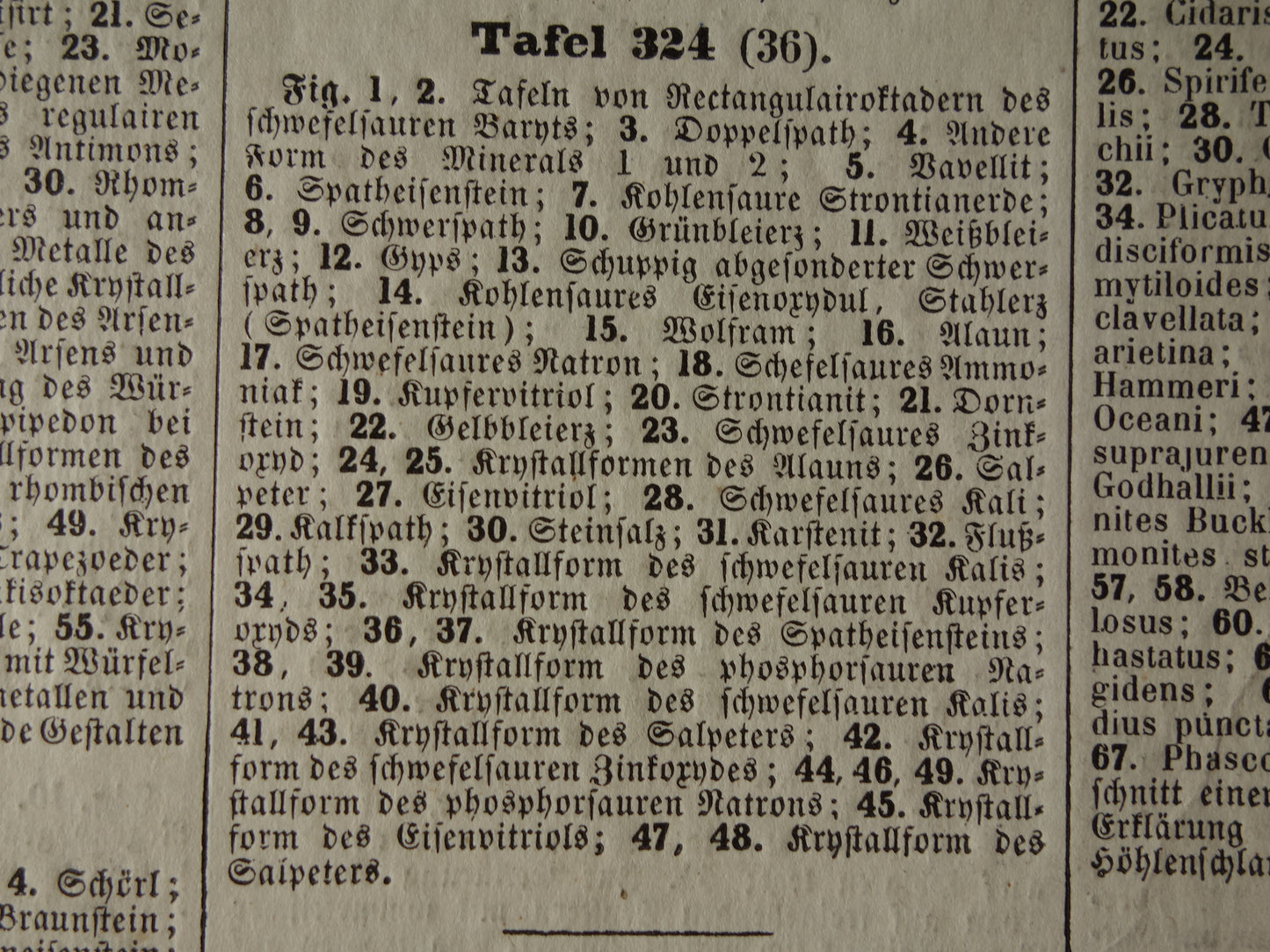 Oude prent Edelstenen en Mineralen 1849 originele antieke print kristallen kristalstructuren edelsteen vormen vintage illustratie
