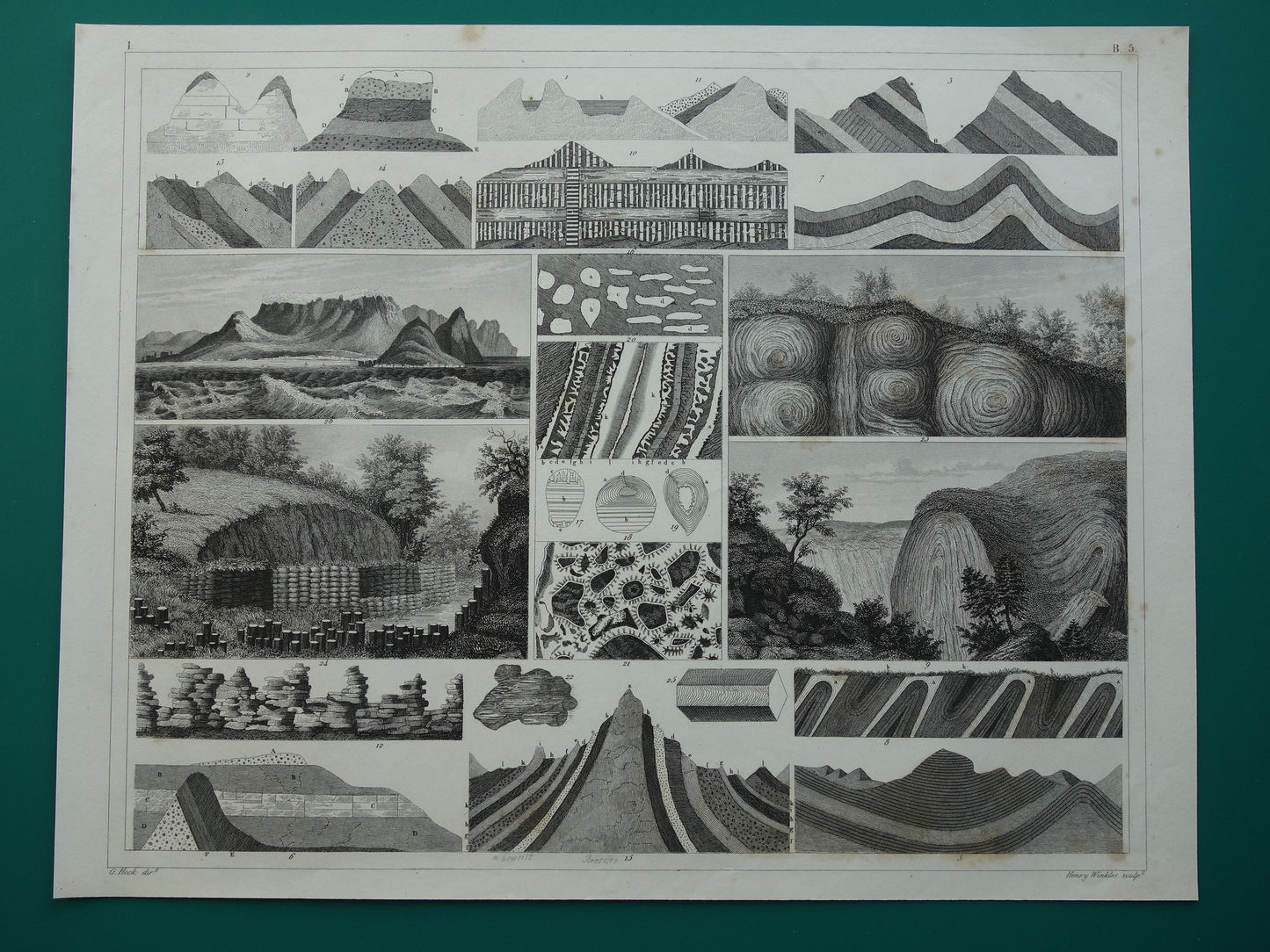 Oude geologie prent met Rotslagen Steenlagen originele antieke geologische stratificatie prenten lagen van gesteente vintage print tafelberg