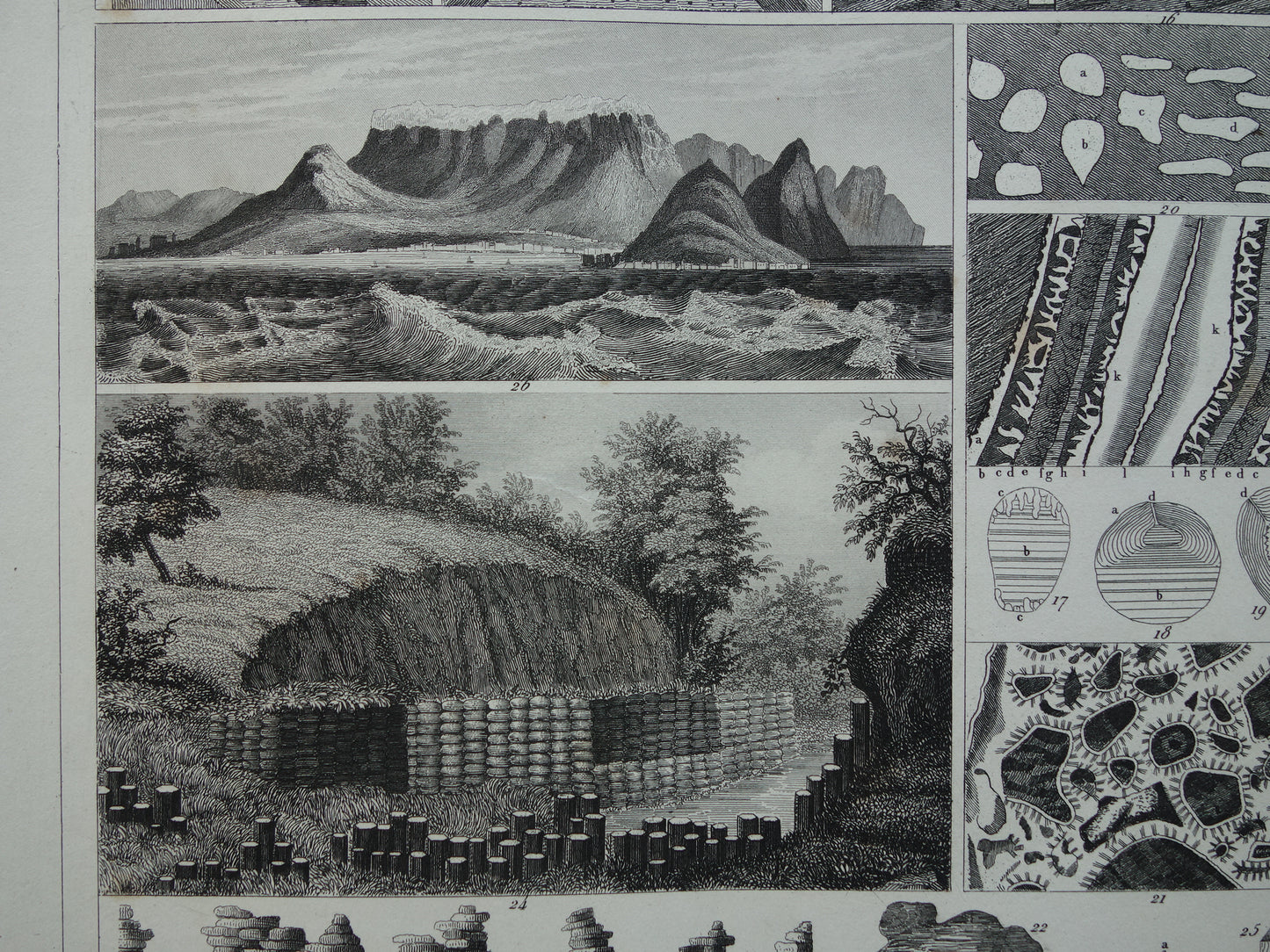 Oude geologie prent met Rotslagen Steenlagen originele antieke geologische stratificatie prenten lagen van gesteente vintage print tafelberg
