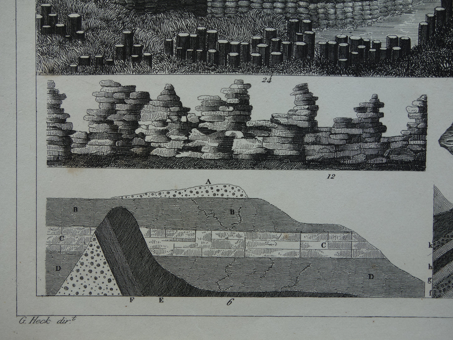 Oude geologie prent met Rotslagen Steenlagen originele antieke geologische stratificatie prenten lagen van gesteente vintage print tafelberg