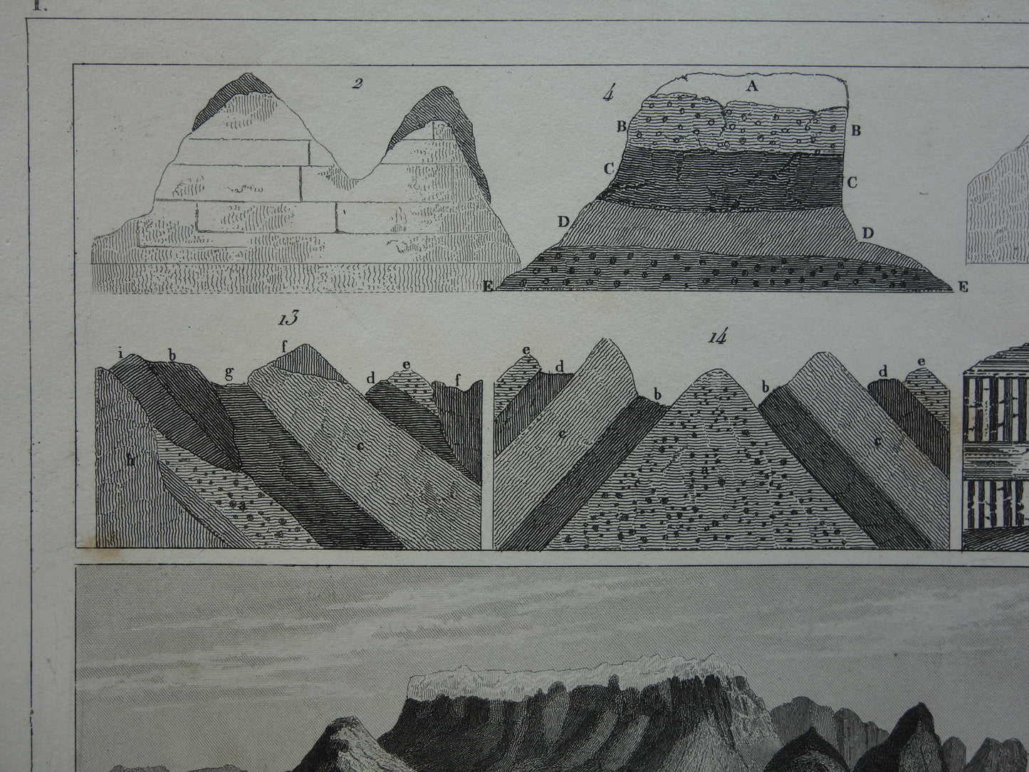 Oude geologie prent met Rotslagen Steenlagen originele antieke geologische stratificatie prenten lagen van gesteente vintage print tafelberg