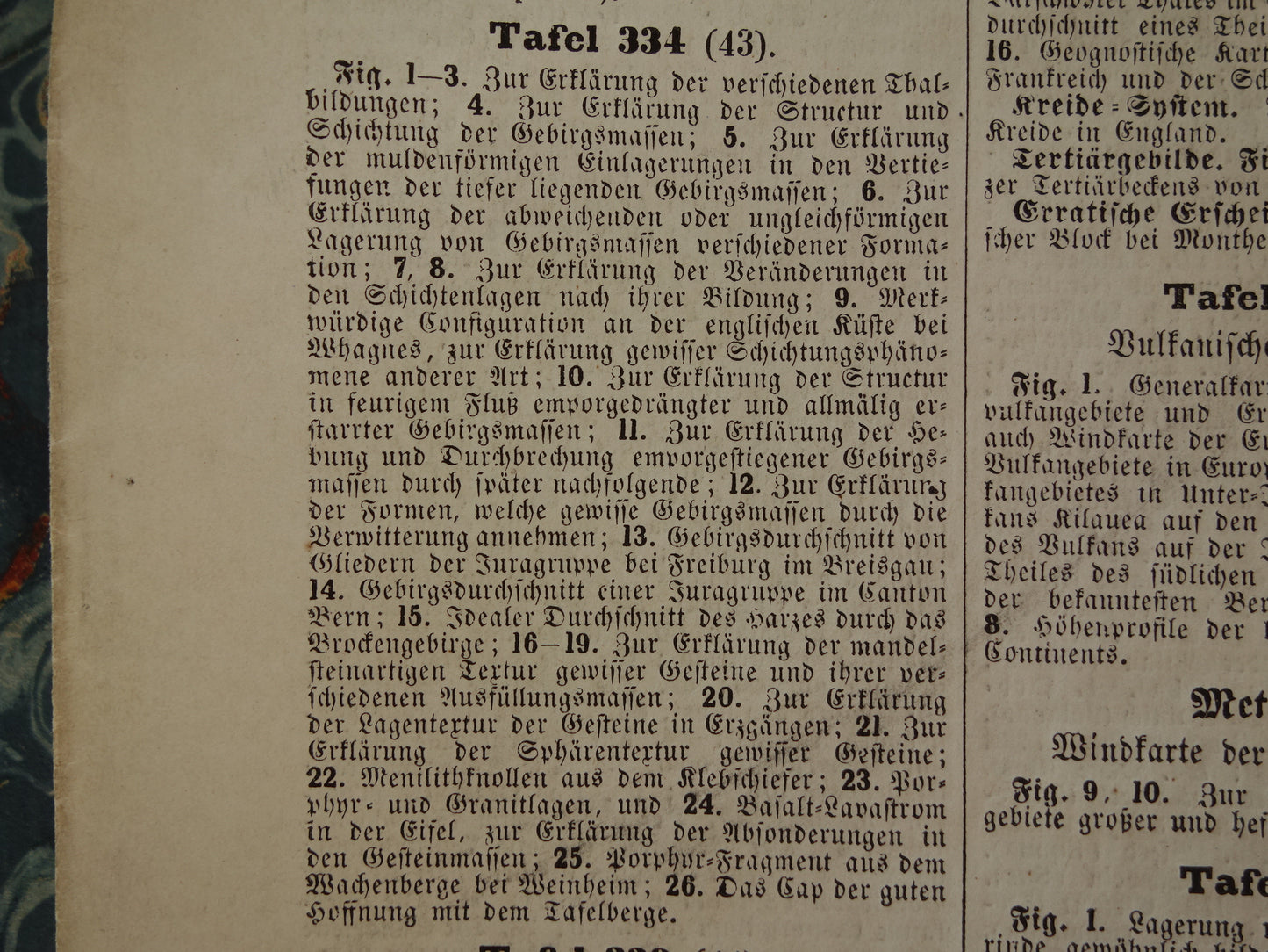 Oude geologie prent met Rotslagen Steenlagen originele antieke geologische stratificatie prenten lagen van gesteente vintage print tafelberg