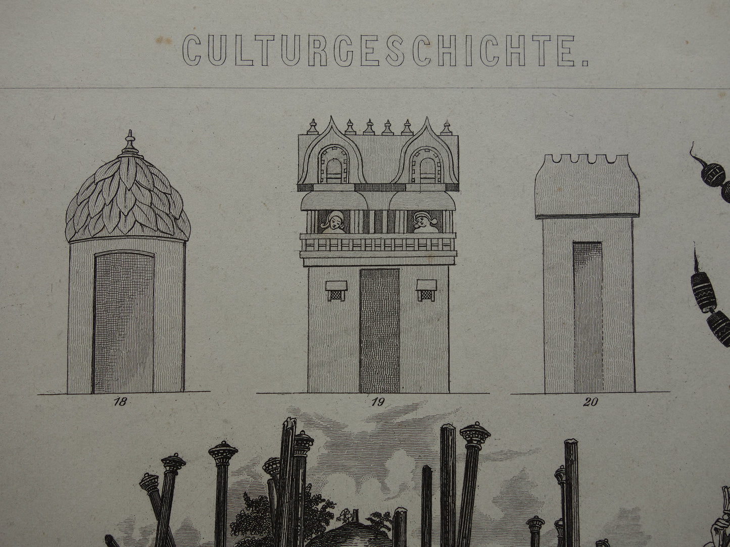 Antieke prent over India originele 150+ jaar oude illustratie Indische Juwelen Aardewerk Krishna festival vintage print Ellora