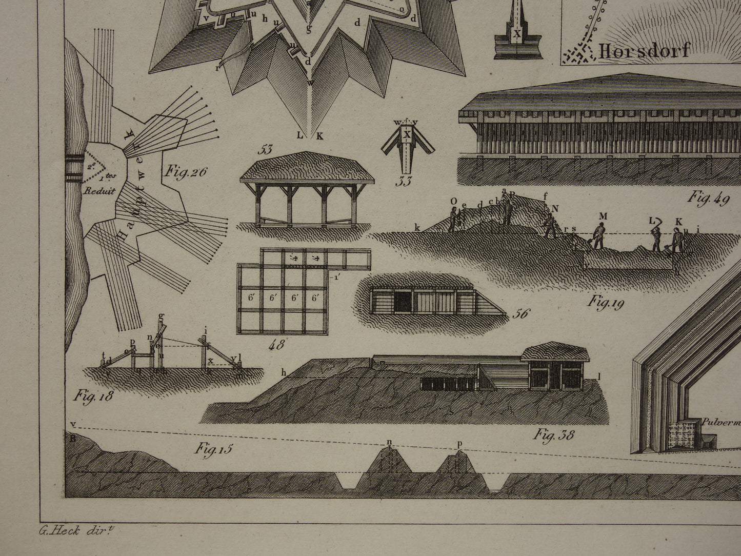 Oude prent over fortificaties - originele antieke militaire illustratie - vestingwerken forten fort architectuur print