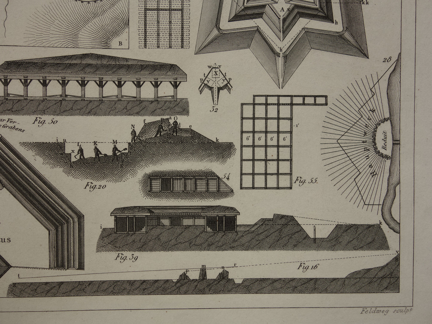 Oude prent over fortificaties - originele antieke militaire illustratie - vestingwerken forten fort architectuur print