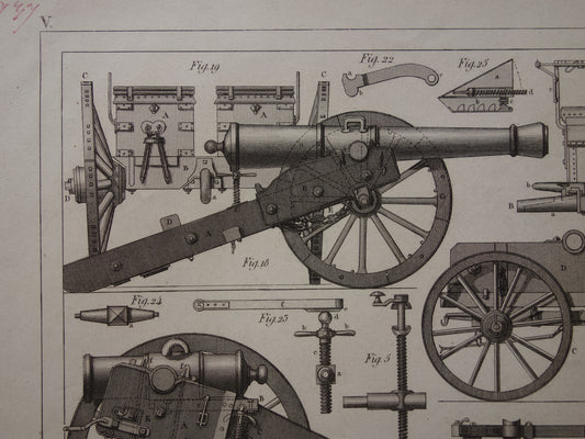 Antieke illustratie ARTILLERIE uit 1849 - 170+ jaar oude prent over kanonnen howitsers - originele vintage militaire print