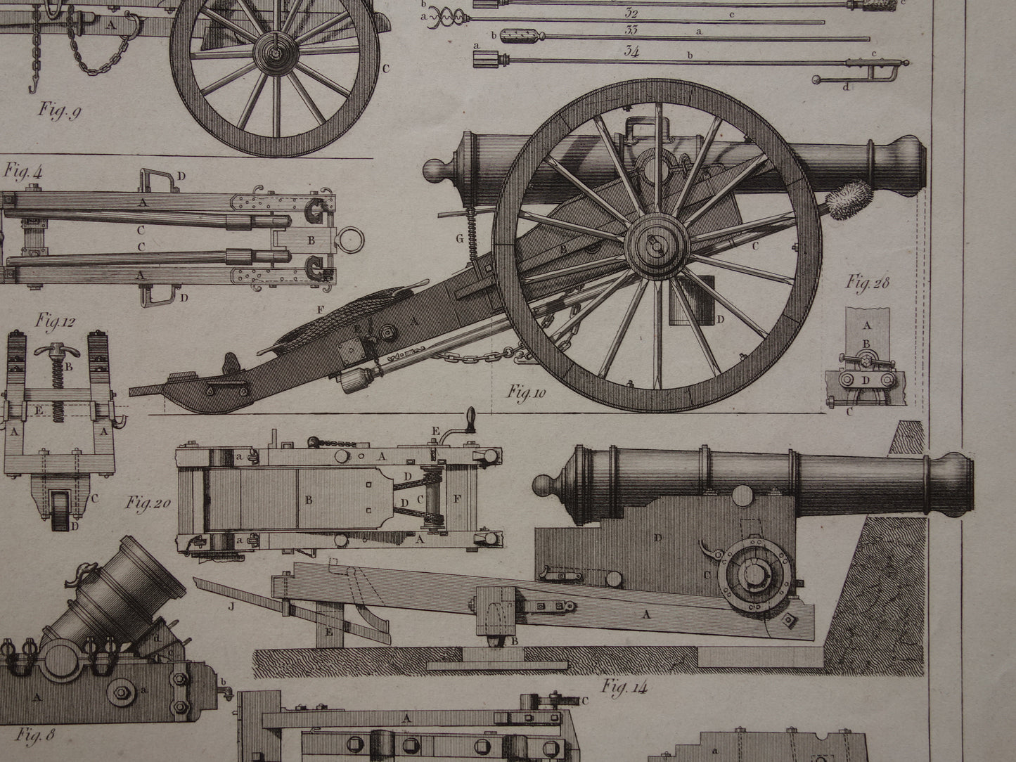 Antieke illustratie ARTILLERIE uit 1849 - 170+ jaar oude prent over kanonnen howitsers - originele vintage militaire print