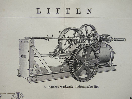 LIFTEN oude technologie prent uit het jaar 1919 over de Lift originele antieke techniek illustratie