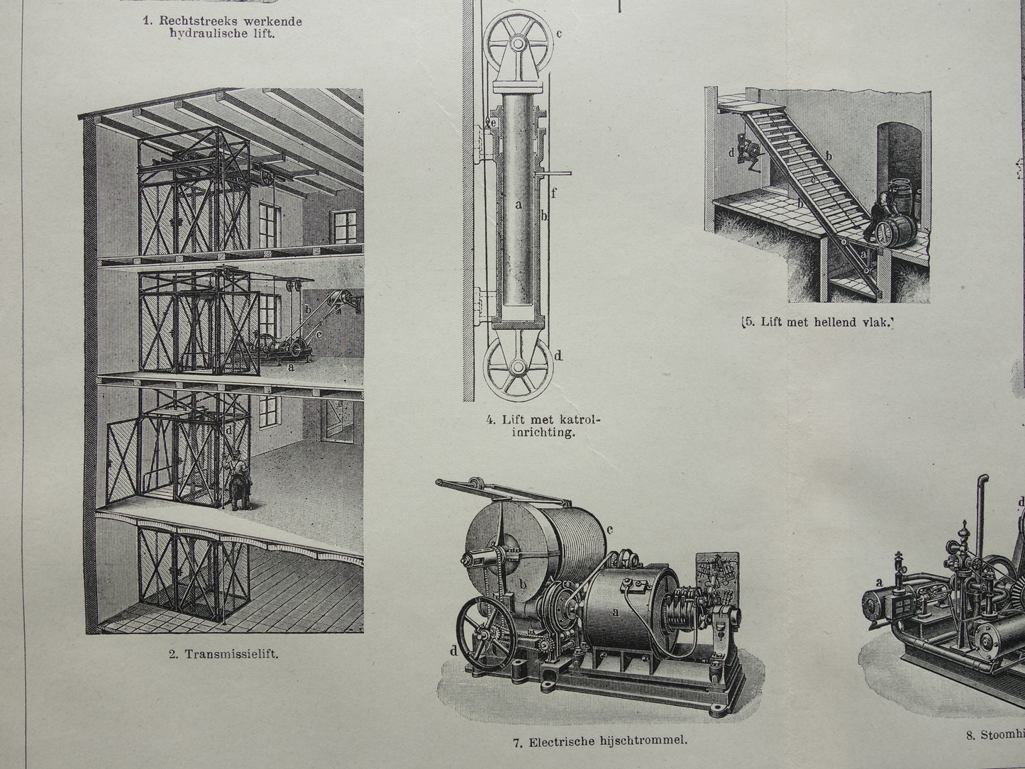 LIFTEN oude technologie prent uit het jaar 1919 over de Lift originele antieke techniek illustratie