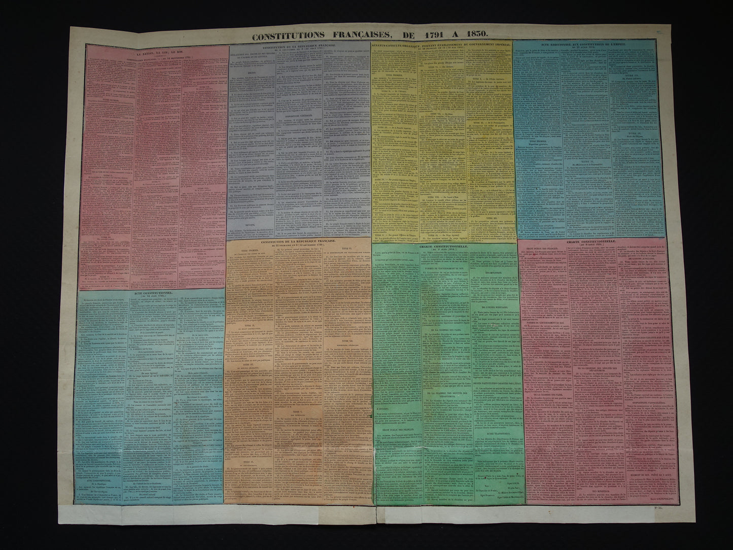 De Franse grondwet van 1791 tot 1830 Grote oude prent - Originele antieke print - Constitutions Francaises, de 1791 a 1830. Binet Goetschy
