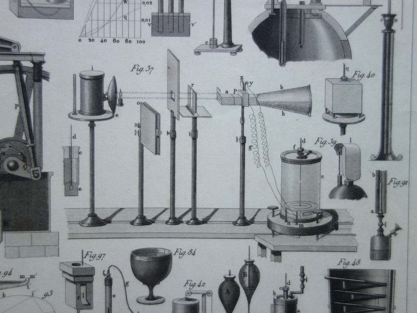Old technology print antique poster illustration scientific instruments laboratory physics gas fluid thermodynamics pumps pneumatics