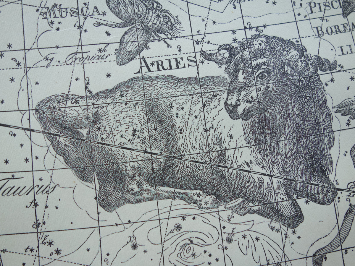 horoscoop ram cadeau
