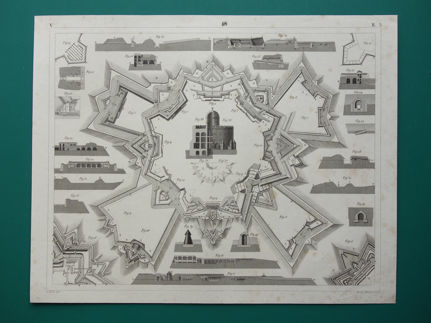 Vestingwerken Vauban oude prent over historische fortificaties - originele antieke militaire illustratie - leger print
