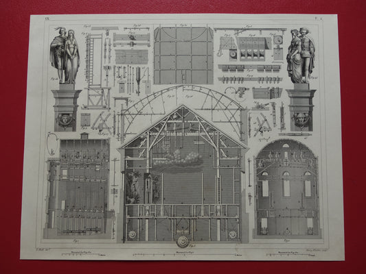 THEATER oude print over Theater technologie originele antieke illustratie Parijs La Gaité podiumverlichting backstage vintage prints