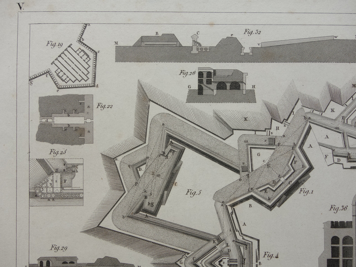 Vestingwerken Vauban oude prent over historische fortificaties - originele antieke militaire illustratie - leger print