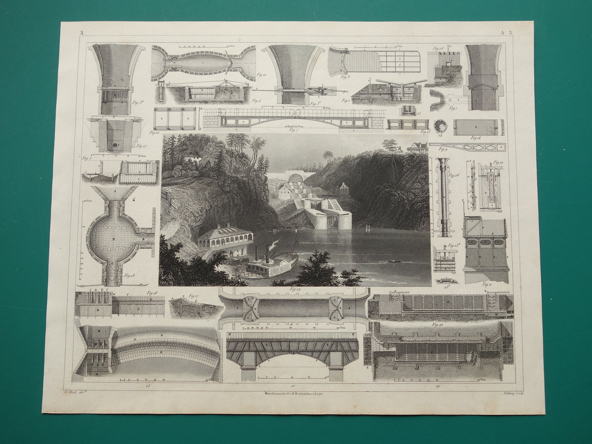 175+ jaar oude technologie prent over kanalen antieke wetenschap print kanaal dam waterbouwkunde vintage prints