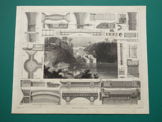 175+ jaar oude technologie prent over kanalen antieke wetenschap print kanaal dam waterbouwkunde vintage prints