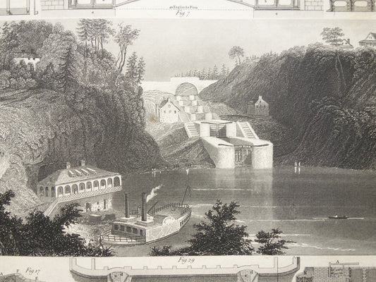 170+ year old technology print about canals antique science print canal dam hydraulic engineering vintage prints