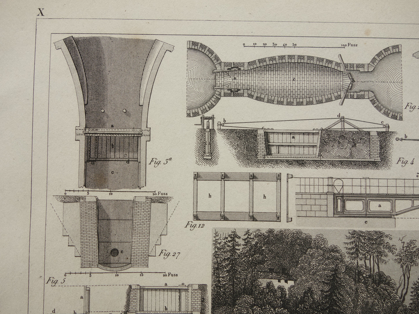 Über 170 Jahre alter Technologiedruck über Kanäle, antiker Wissenschaftsdruck, Kanaldamm-Wasserbau, Vintage-Drucke