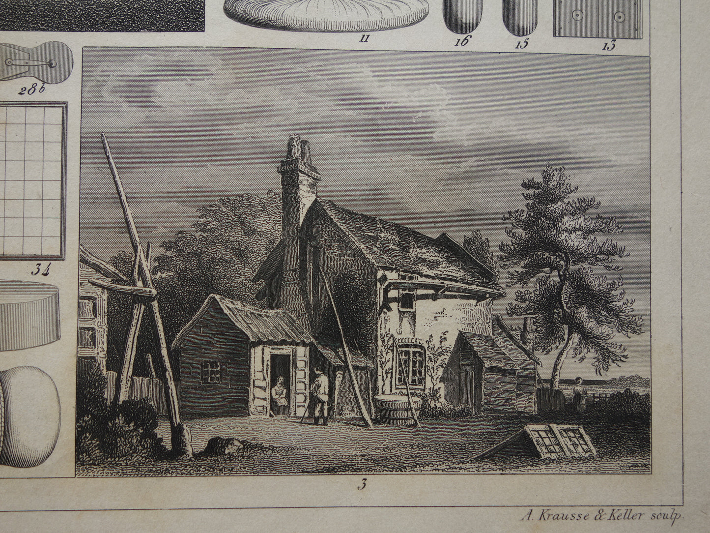 Druktechnieken antieke prent over gravures aquatint mezzotint en instrumenten graficus - 175+ jaar oude technologie print drukkerij