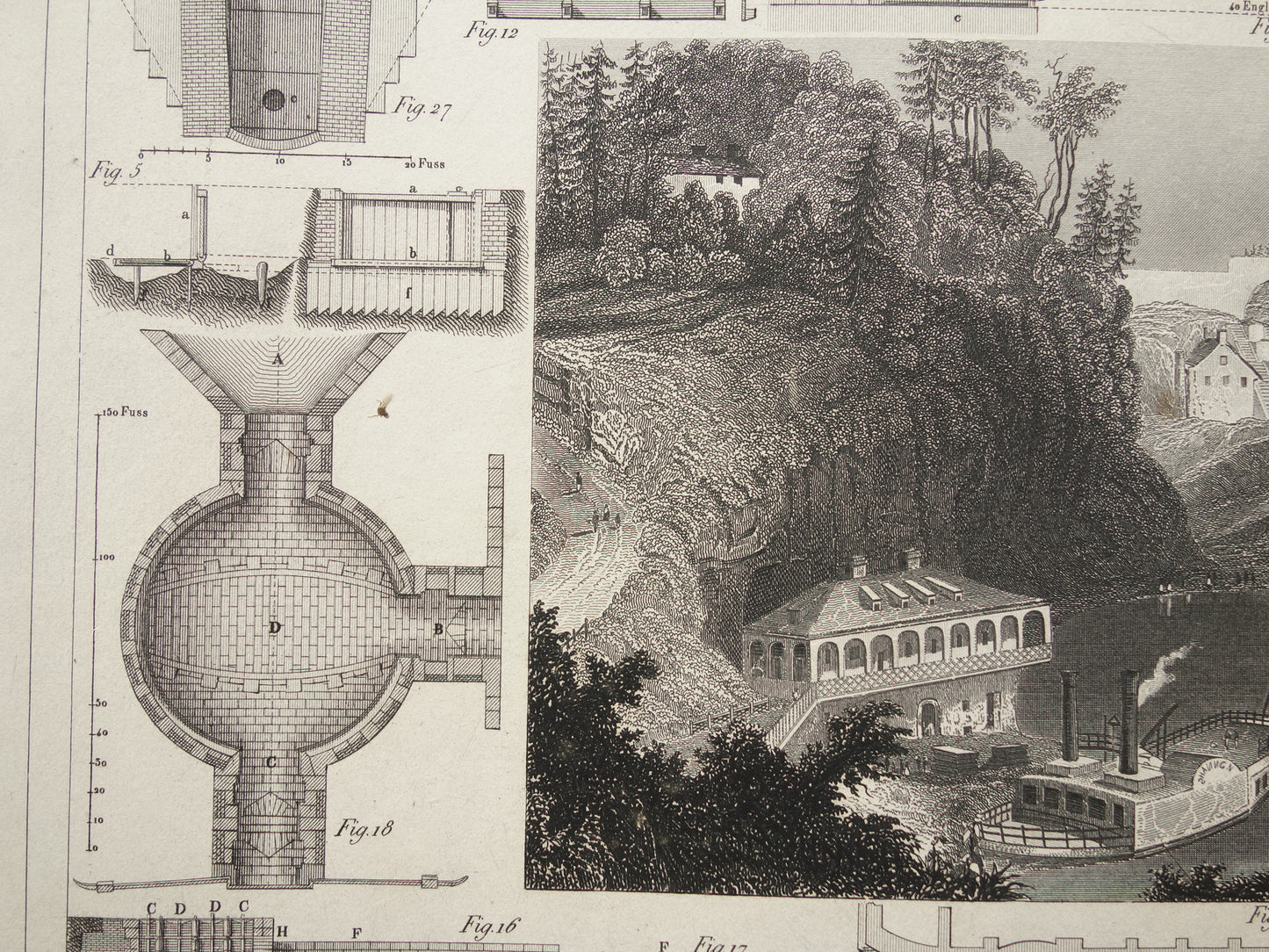 Über 170 Jahre alter Technologiedruck über Kanäle, antiker Wissenschaftsdruck, Kanaldamm-Wasserbau, Vintage-Drucke