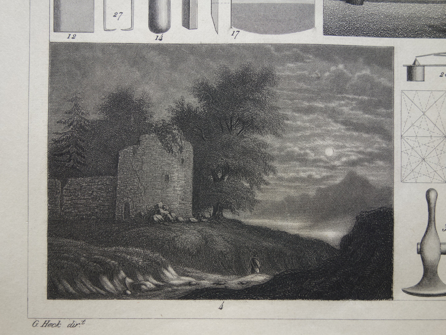 Druktechnieken antieke prent over gravures aquatint mezzotint en instrumenten graficus - 175+ jaar oude technologie print drukkerij