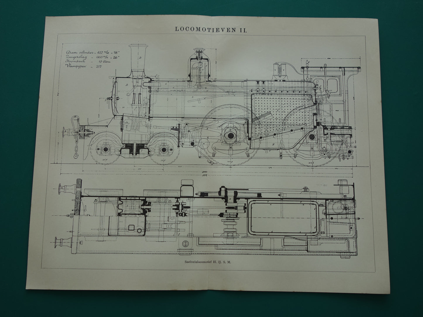 locomotief 1909 Hollandsche IJzeren Spoorweg-Maatschappij