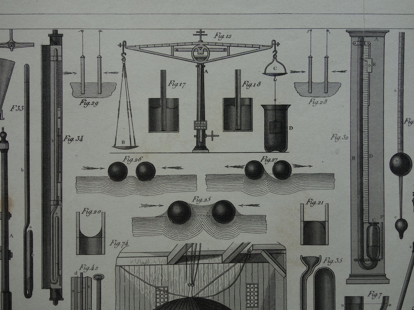 hydrostatica cadeau vintage
