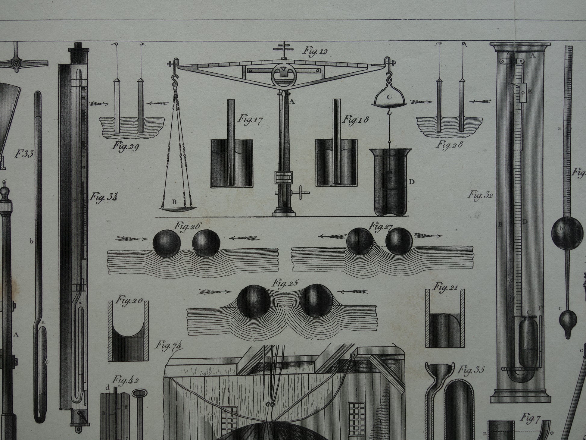 hydrostatica cadeau vintage
