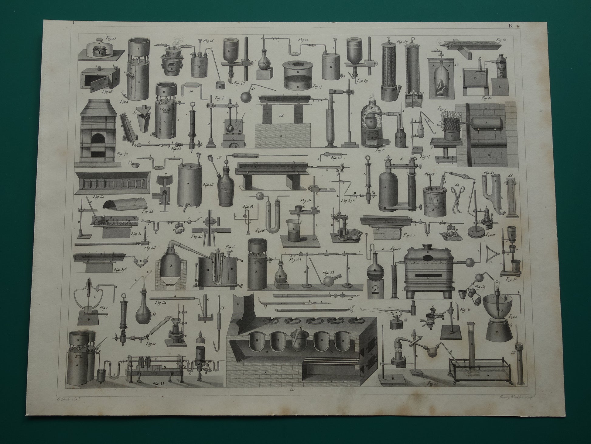 170+ jaar oude prent van glaswerk en ovens voor wetenschappelijk experimenten reageerbuizen antieke wetenschap print over chemie lab laboratorium poster print