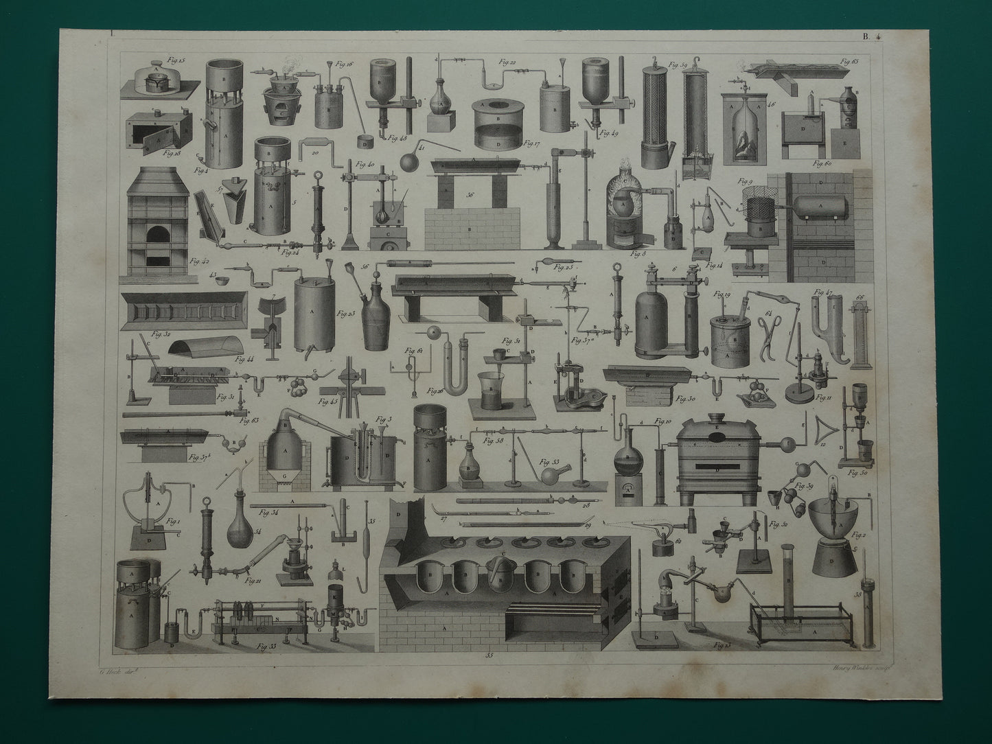 oude prenten technologie scheikunde chemie